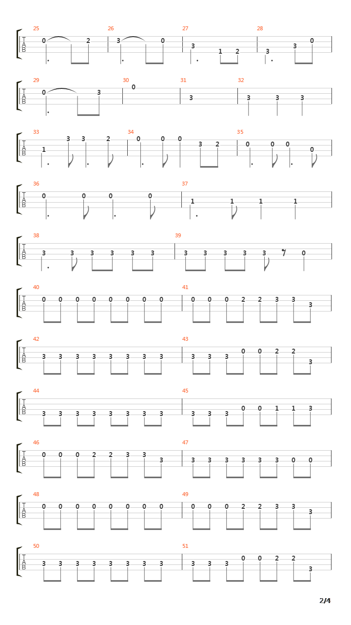 Set Fire To The Rain吉他谱