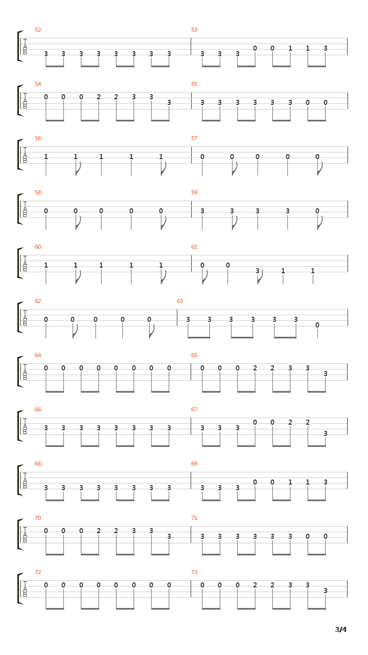 Set Fire To The Rain吉他谱