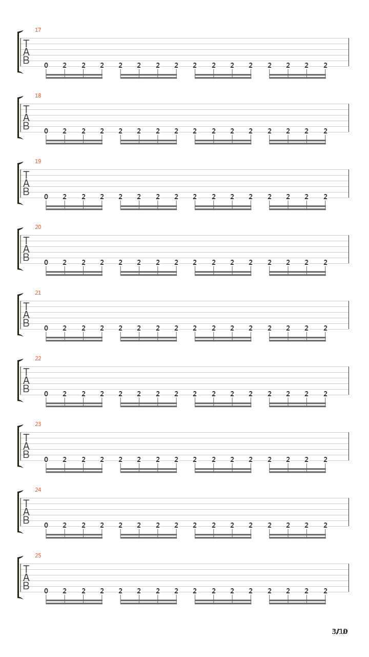 Deformography吉他谱