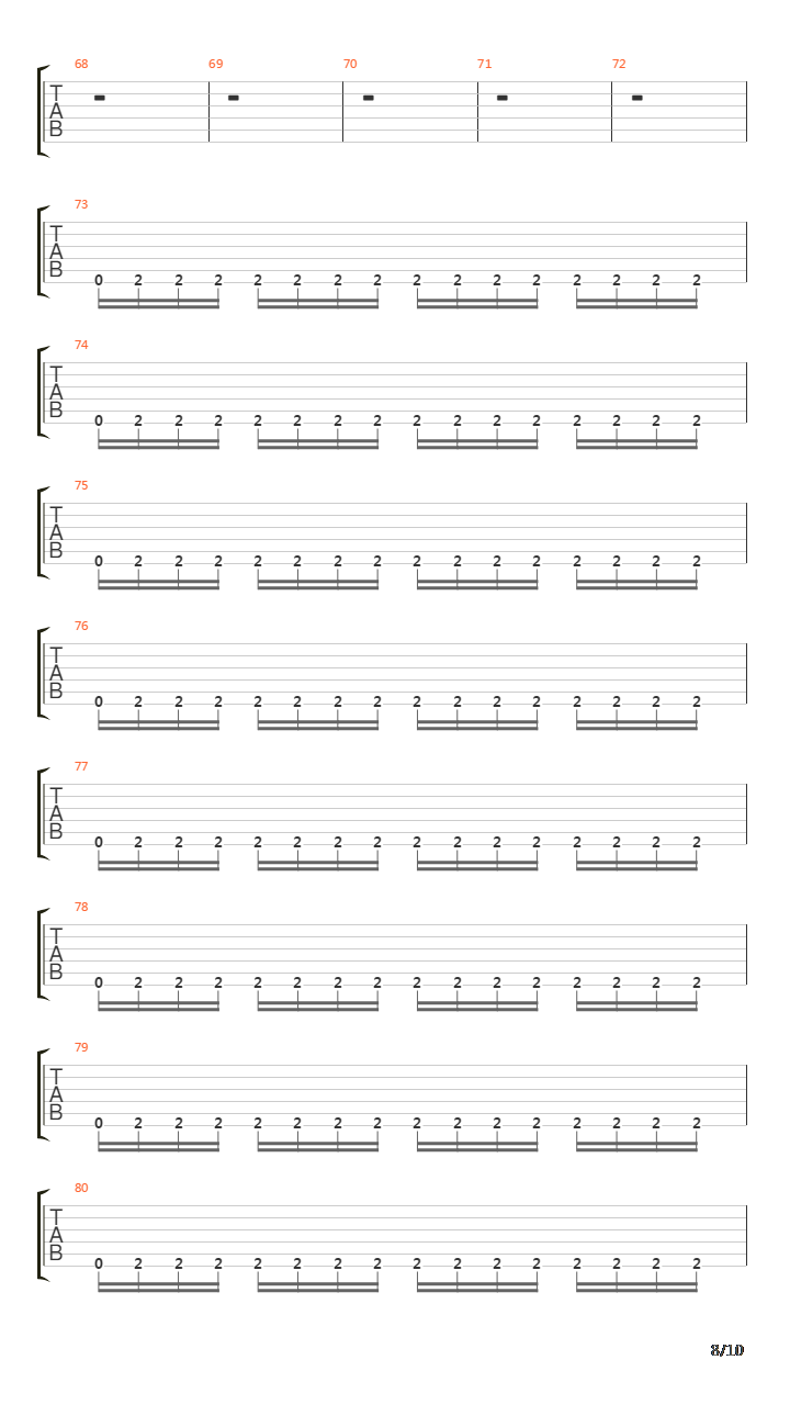 Deformography吉他谱