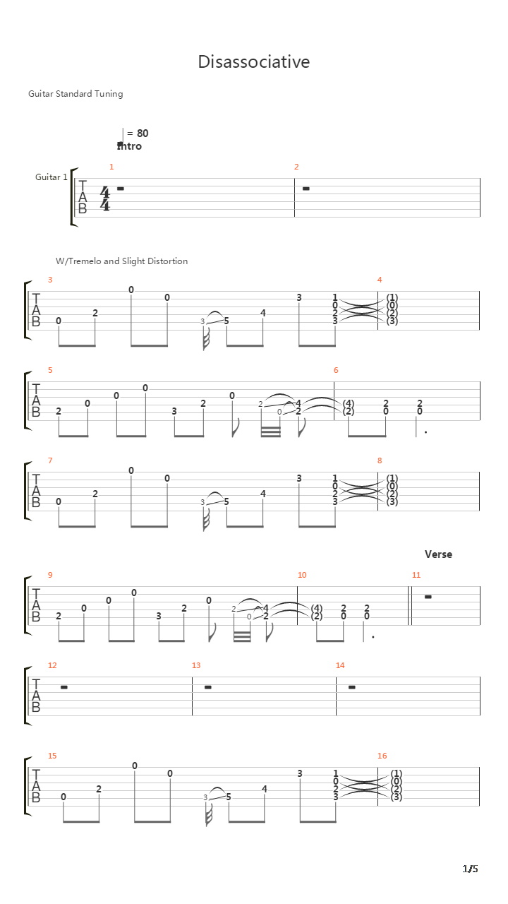 Disassociative吉他谱
