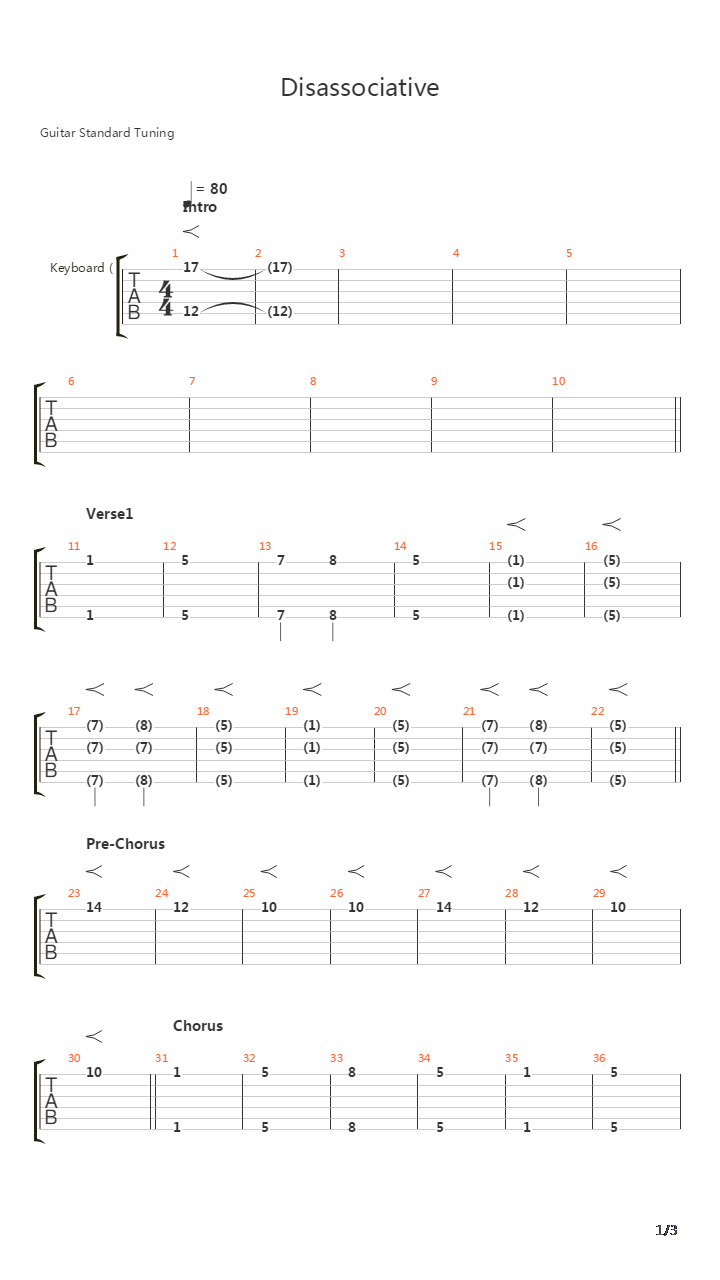 Disassociative吉他谱