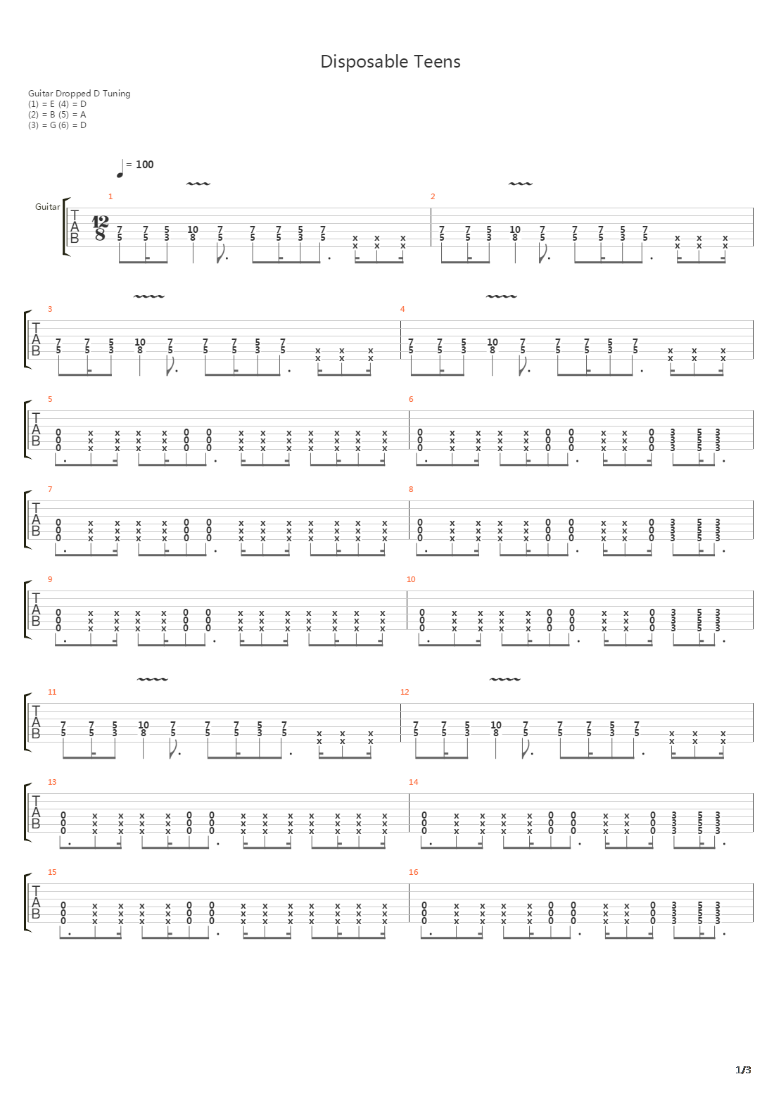 Disposable Teens吉他谱