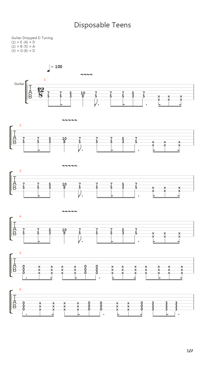 Disposable Teens吉他谱