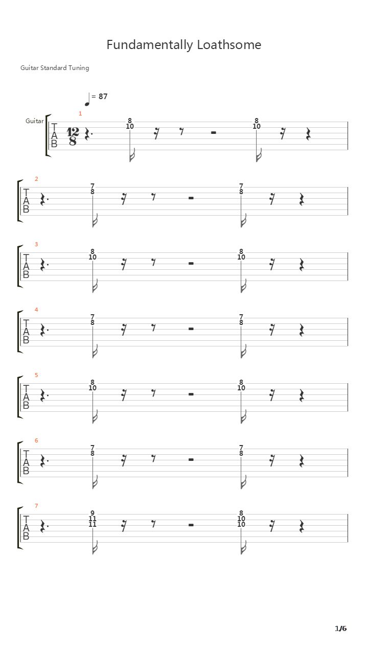 Fundamentally Loathsome吉他谱