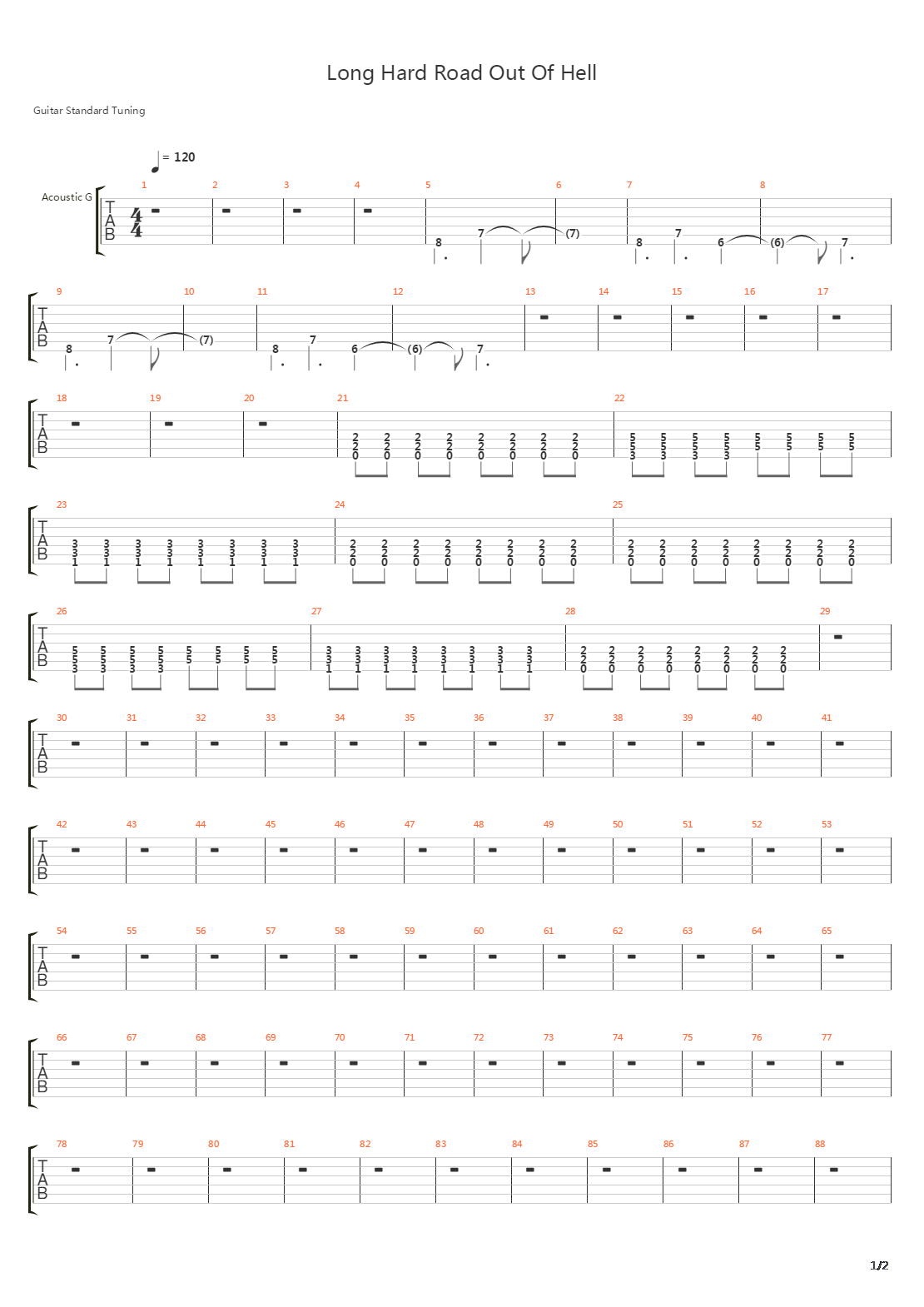Long Hard Road Out Of Hell吉他谱