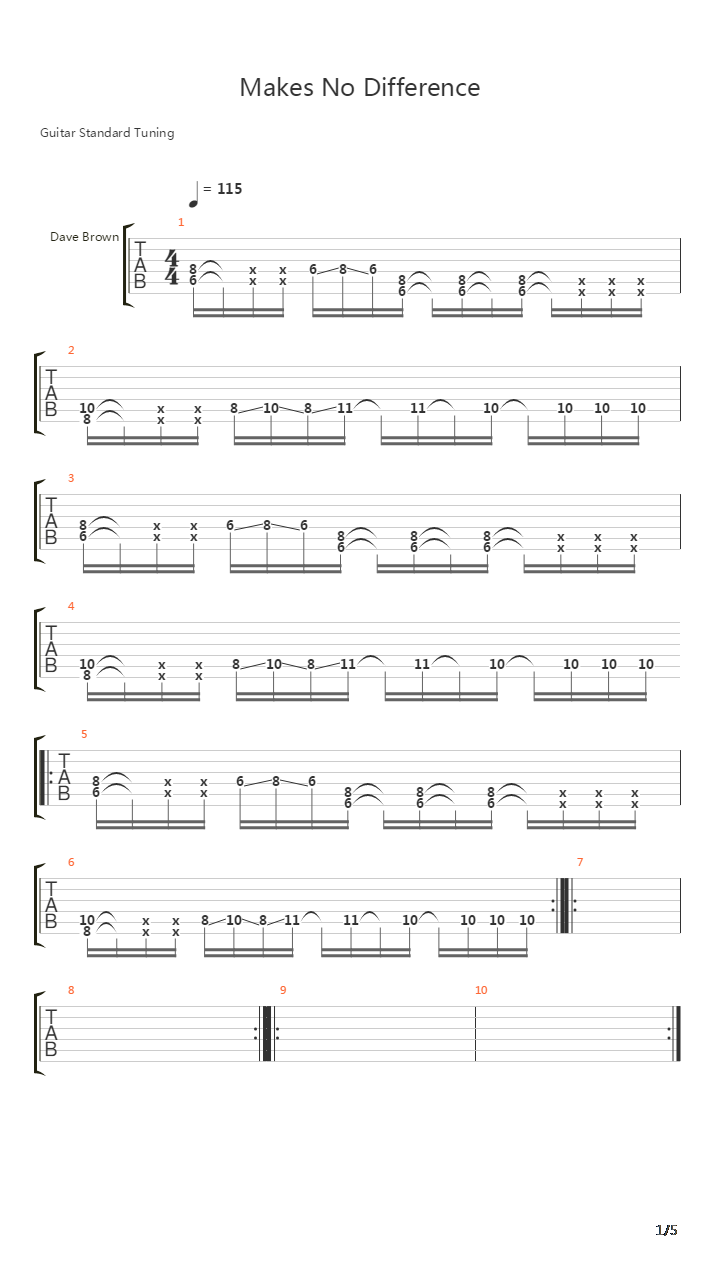Makes no Difference吉他谱