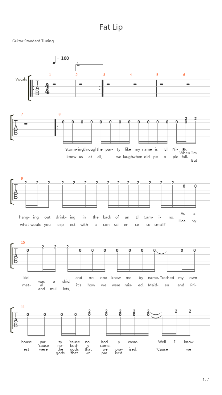 Fat Lip吉他谱