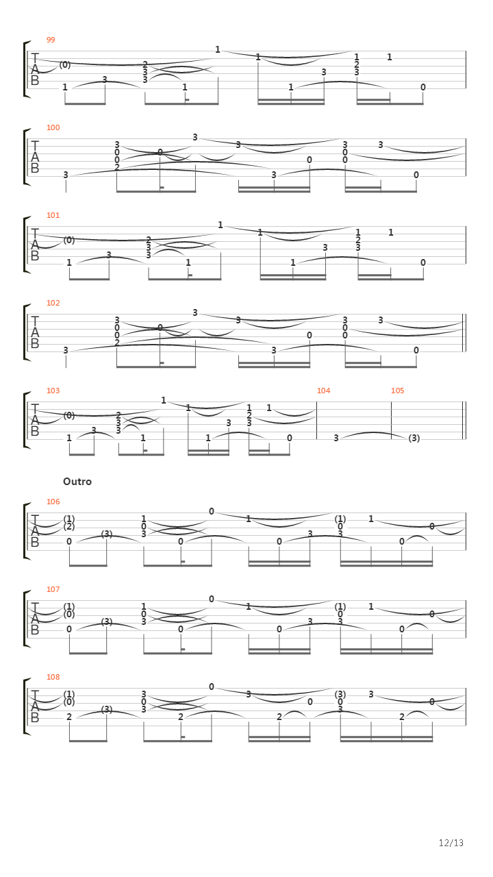 Details In The Fabric吉他谱