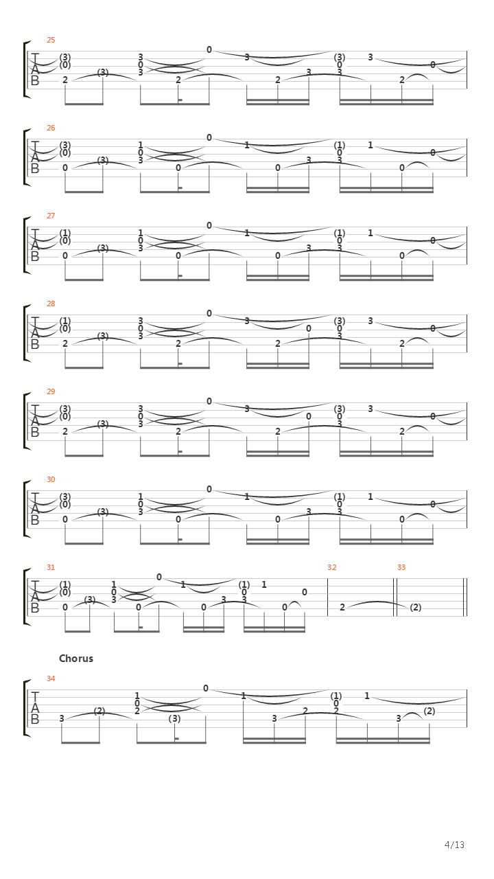 Details In The Fabric吉他谱