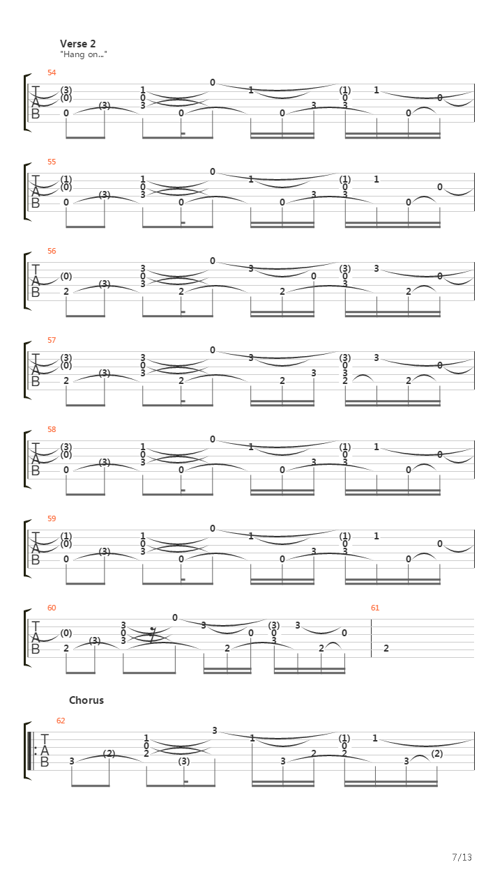 Details In The Fabric吉他谱