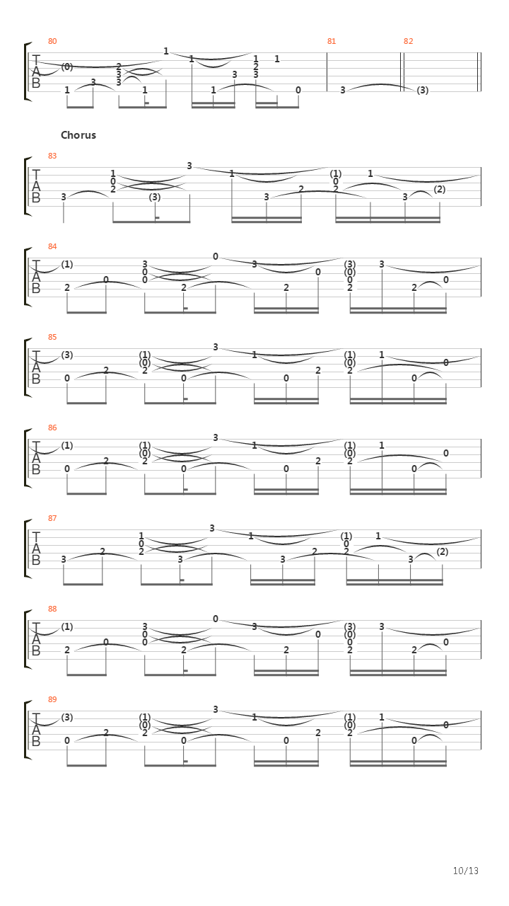 Details In The Fabric吉他谱