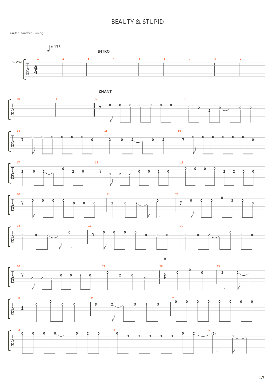 Beauty & Stupid吉他谱