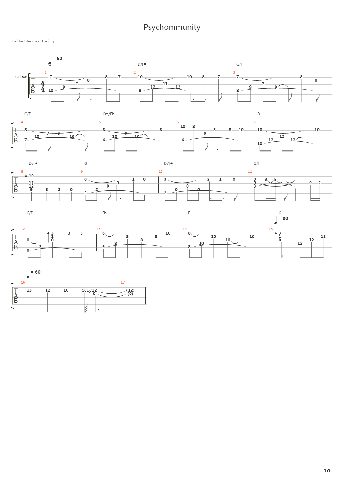 Psychommunity吉他谱
