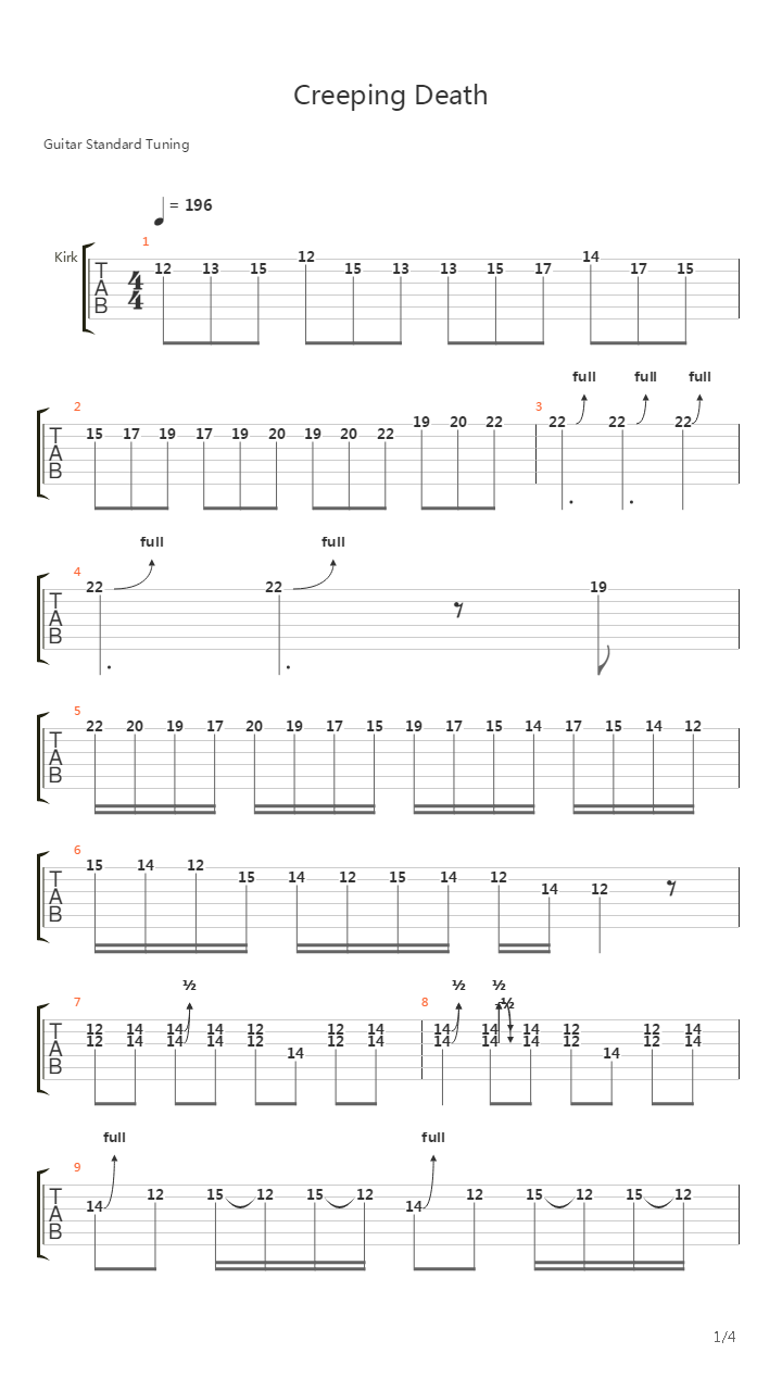 Creeping Death吉他谱