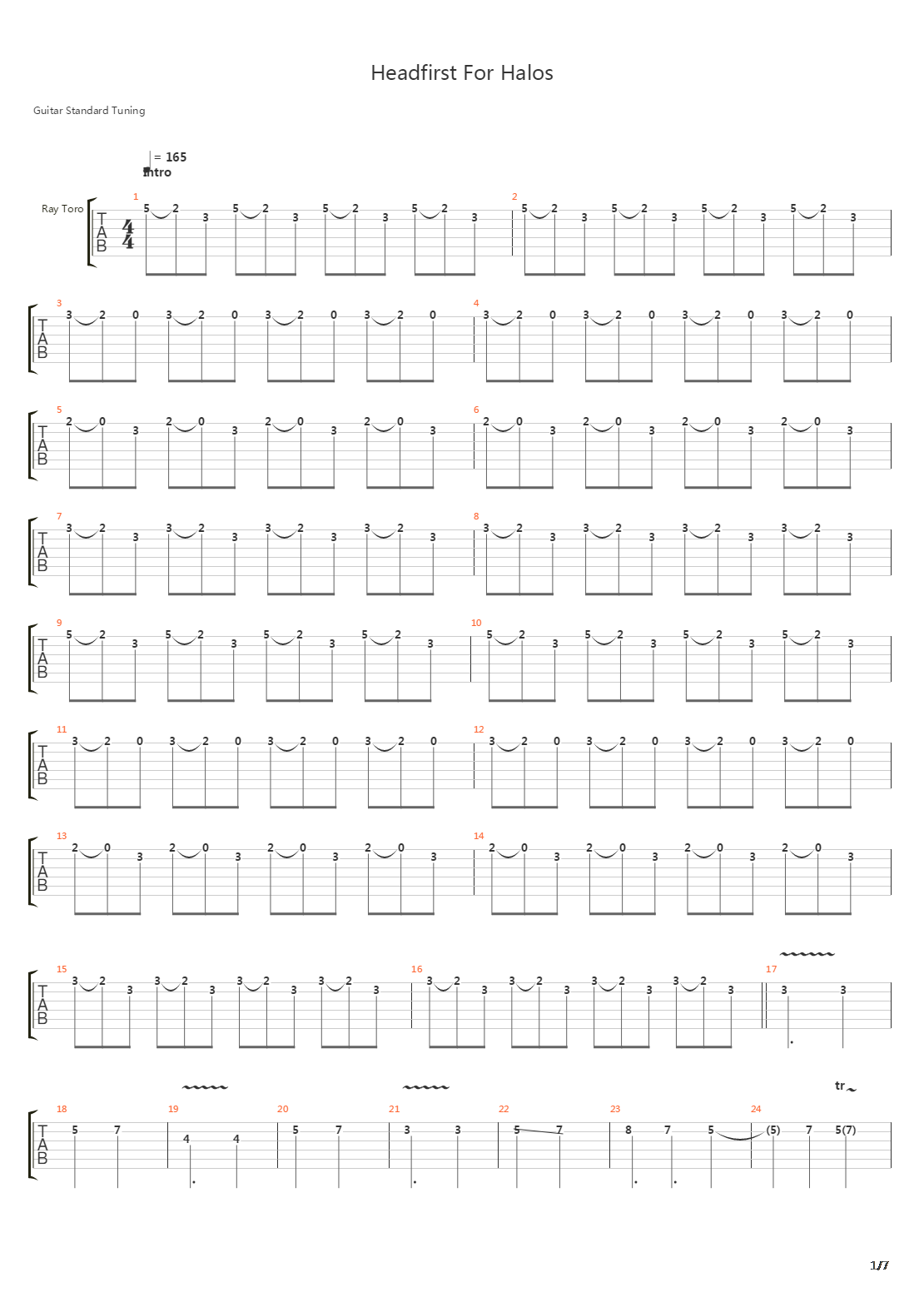 Headfirst For Halos吉他谱