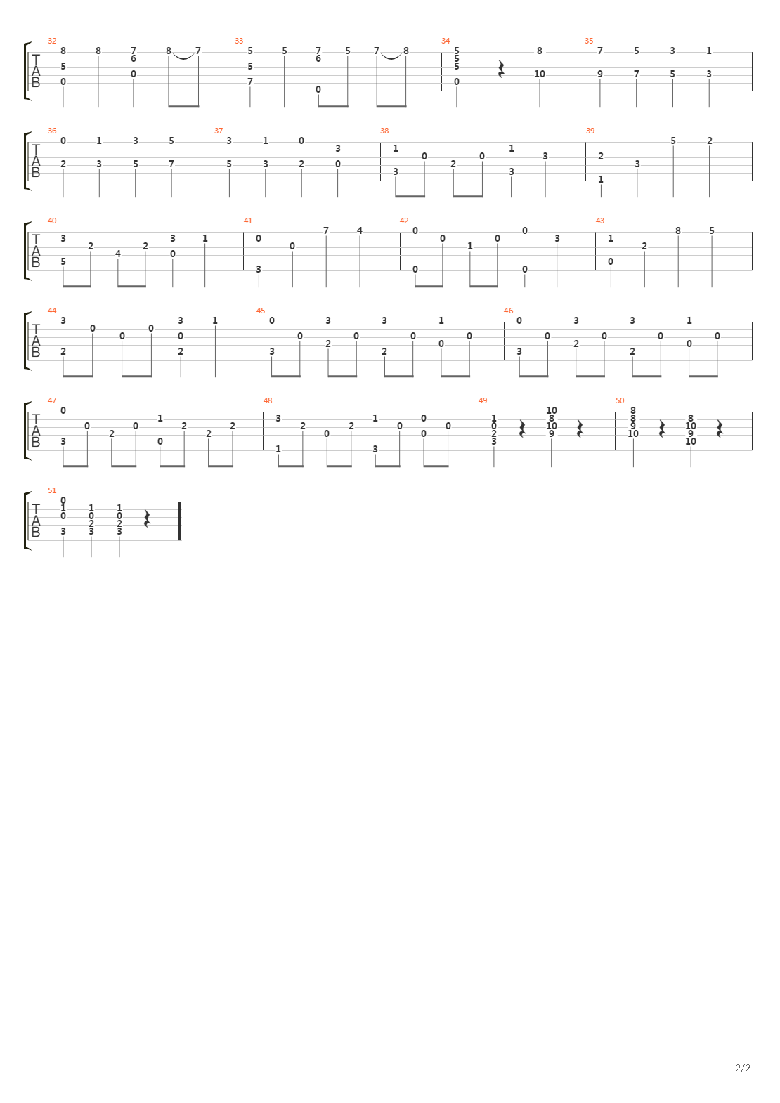 Sonatina吉他谱