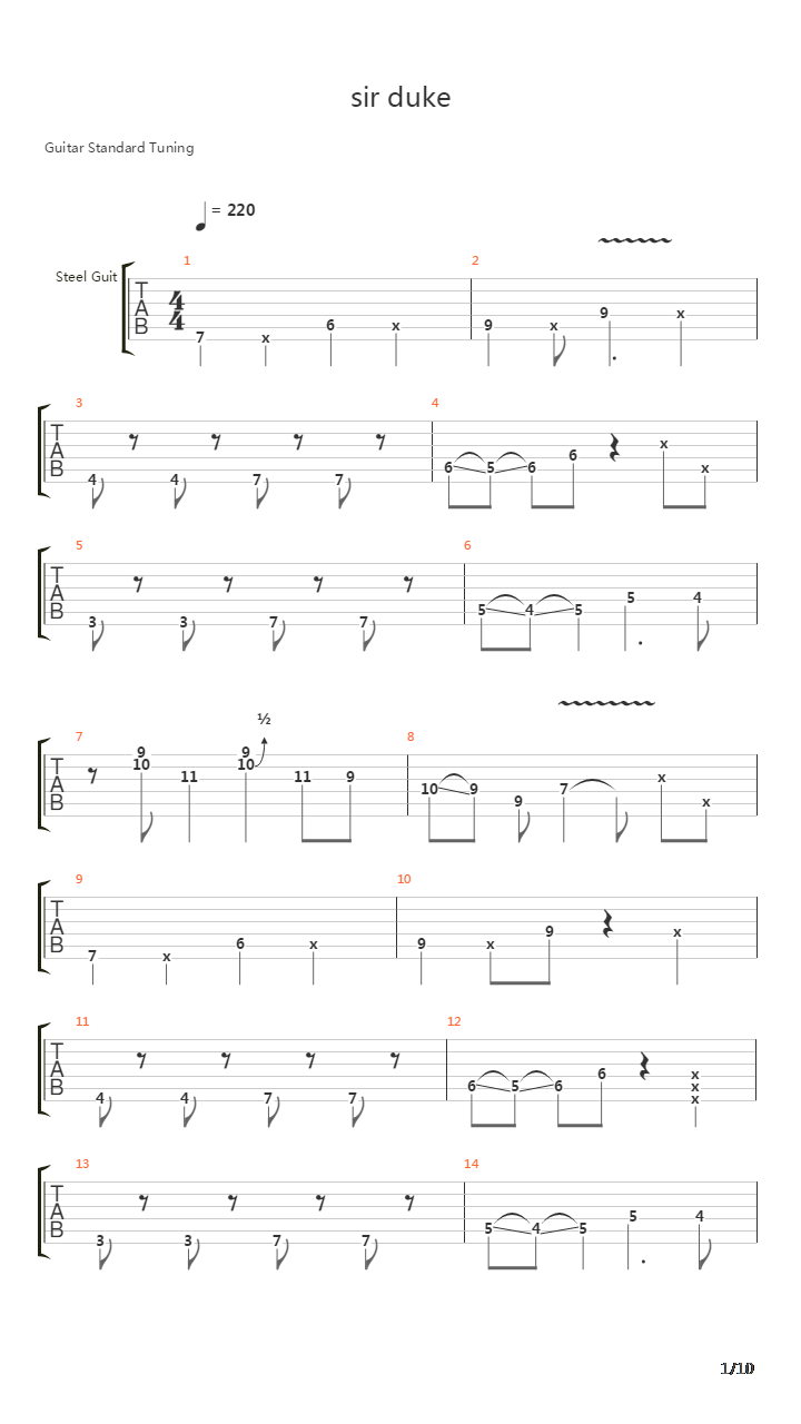Sir Duke吉他谱