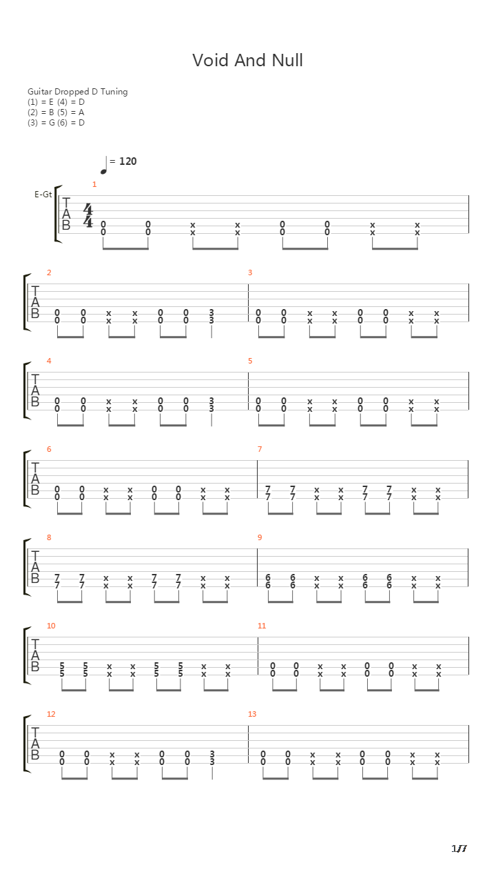 Void And Null吉他谱