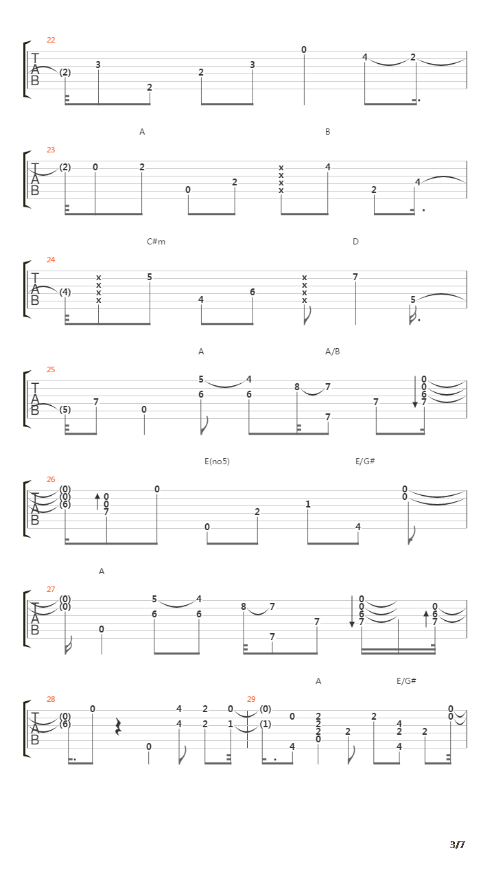 Mombasa吉他谱