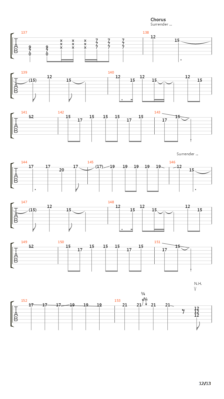 Surrender吉他谱