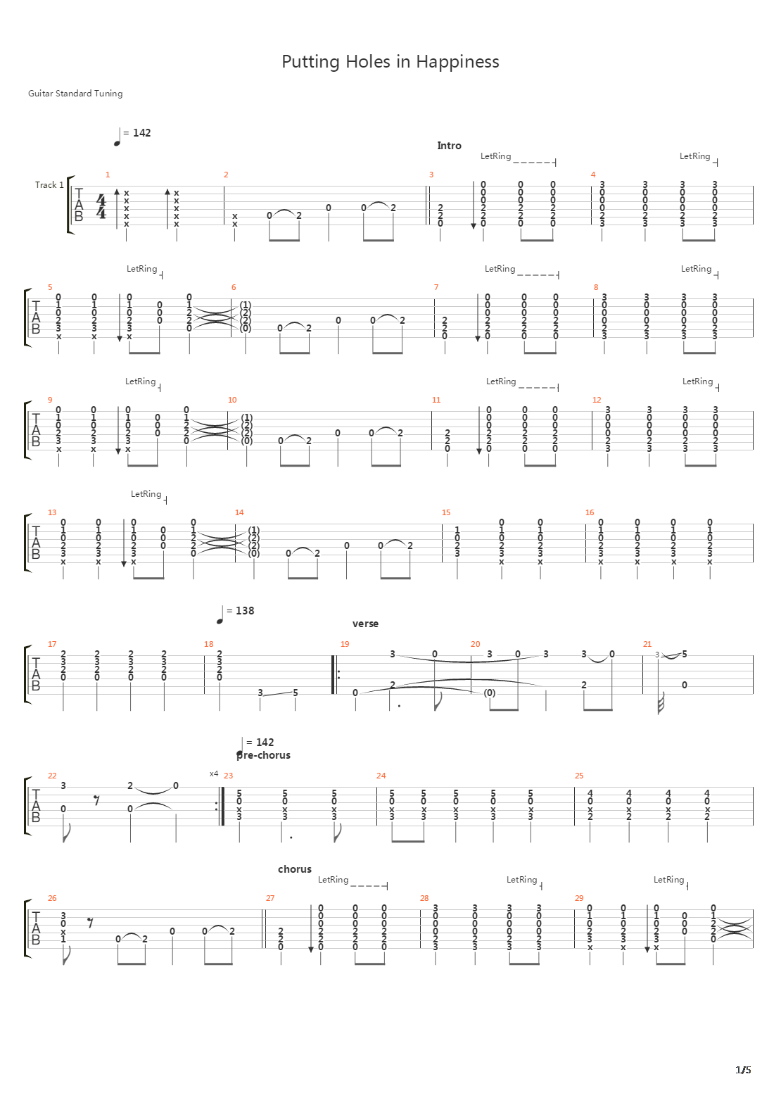 Putting Holes In Happiness吉他谱