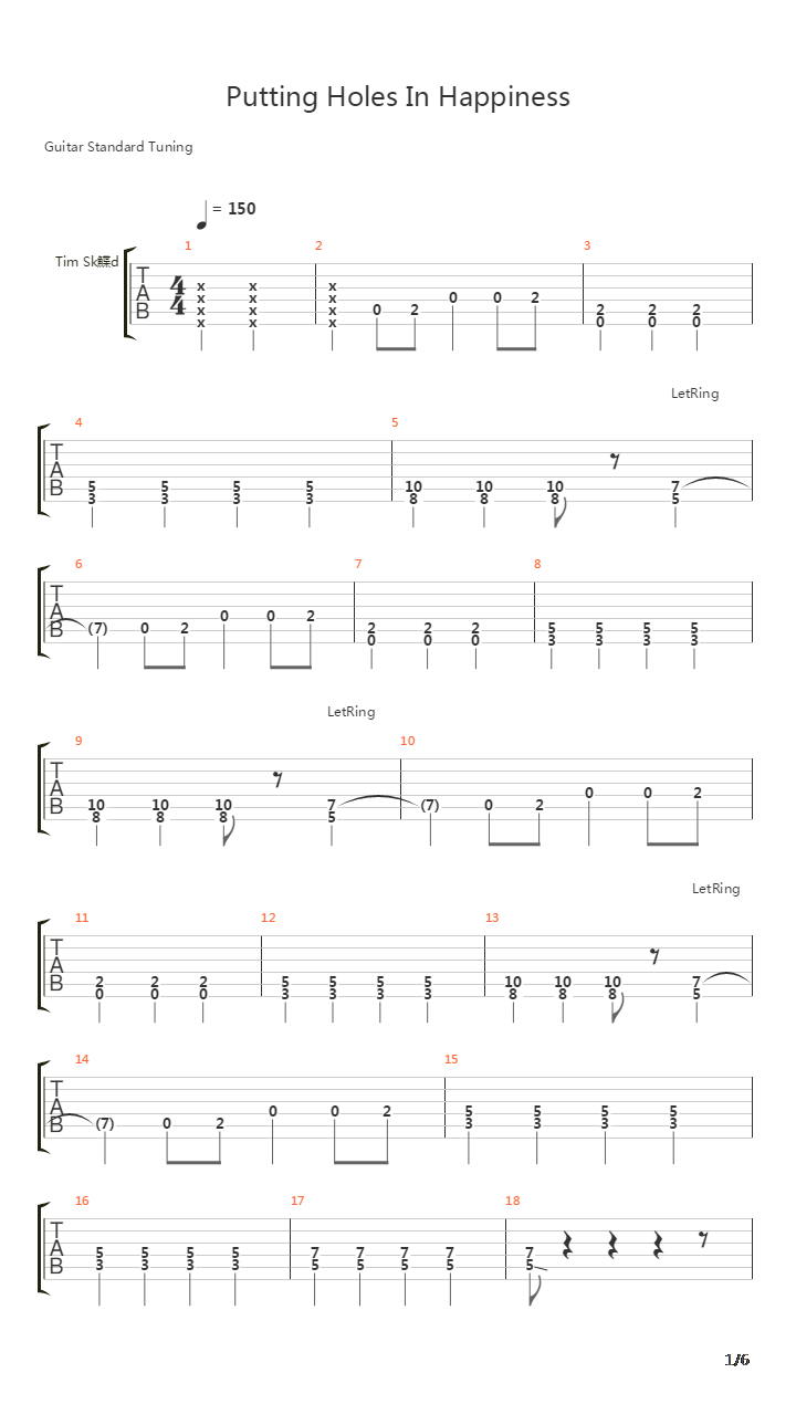 Putting Holes In Happiness吉他谱