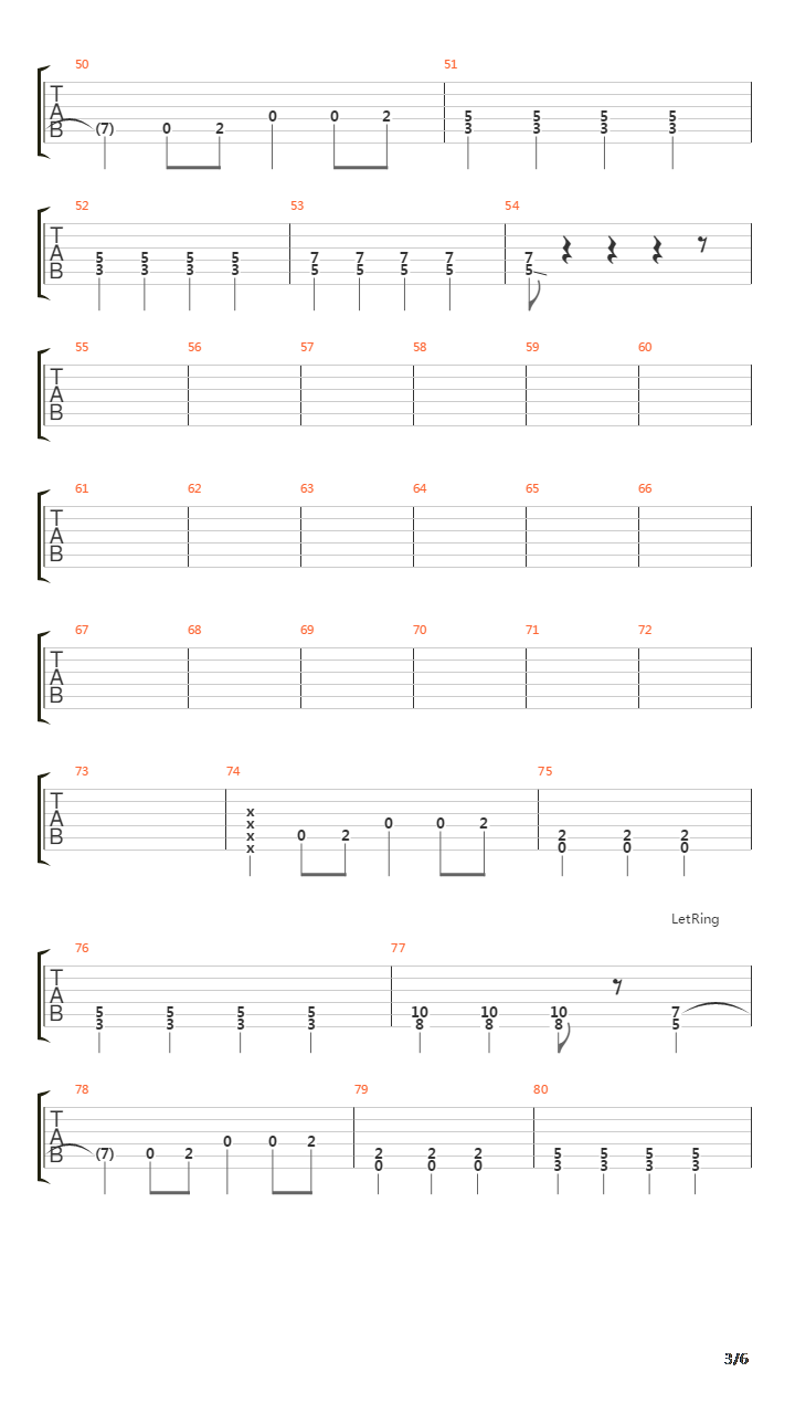 Putting Holes In Happiness吉他谱