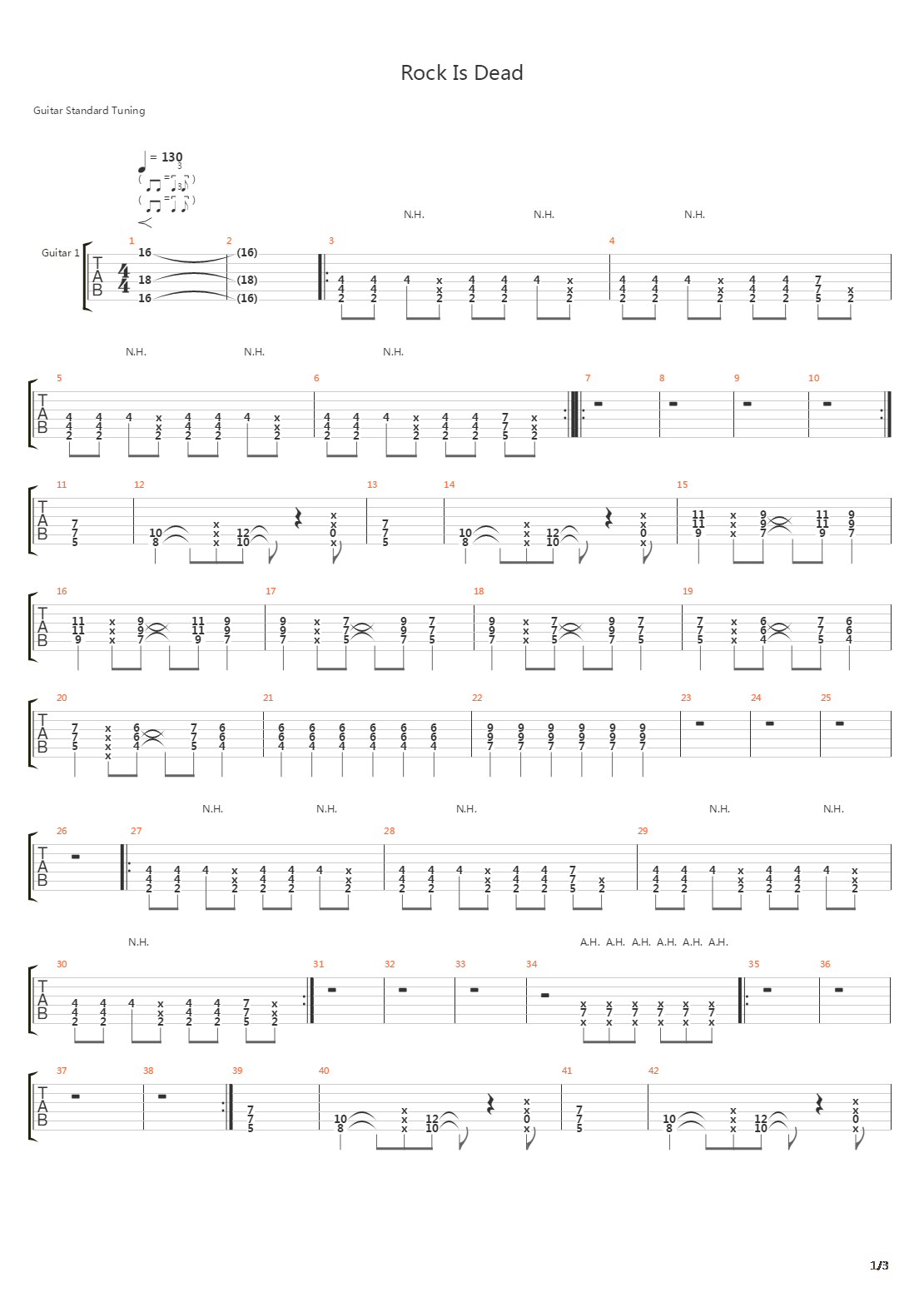 Rock Is Dead吉他谱