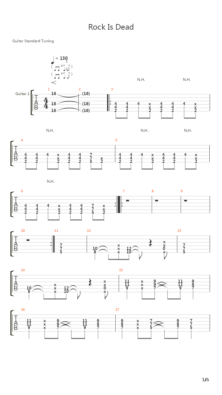 Rock Is Dead吉他谱