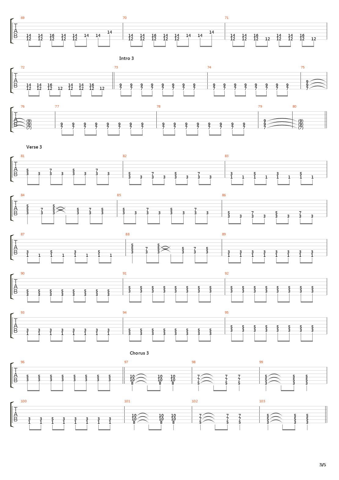 Surrender吉他谱