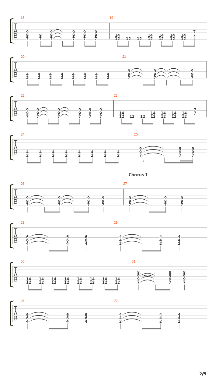 Surrender吉他谱