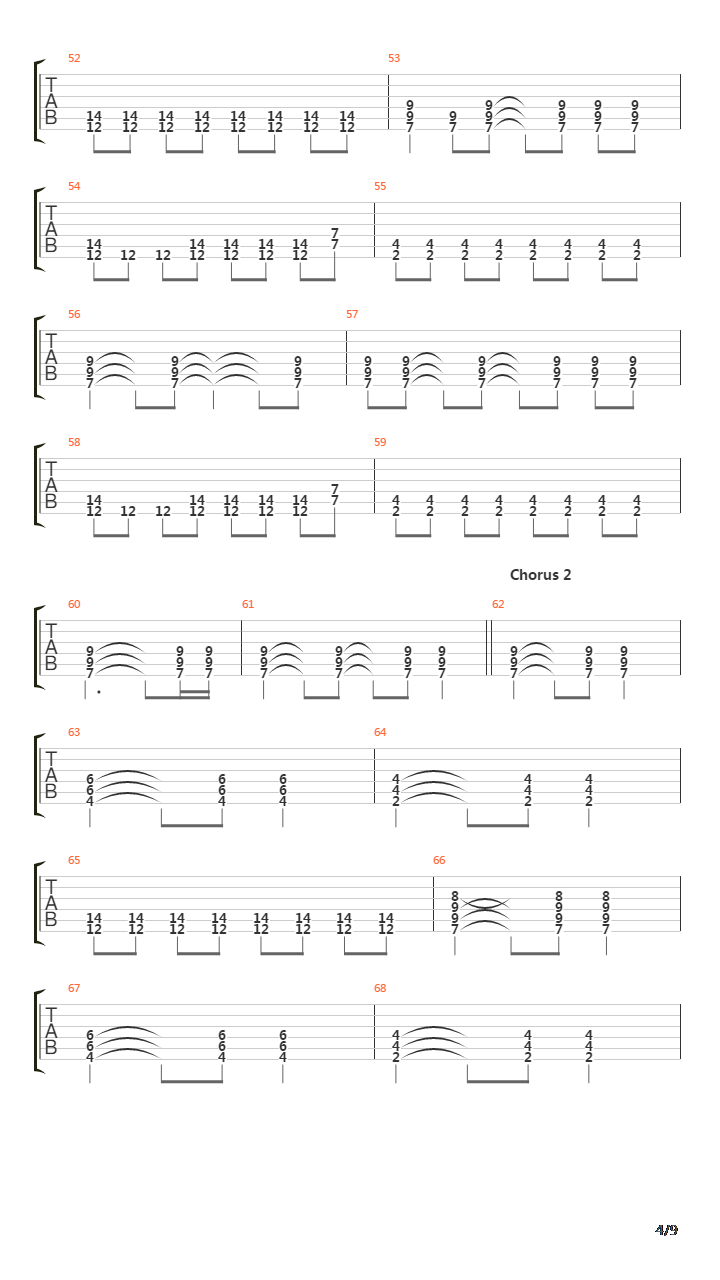 Surrender吉他谱