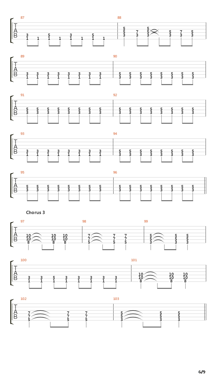 Surrender吉他谱