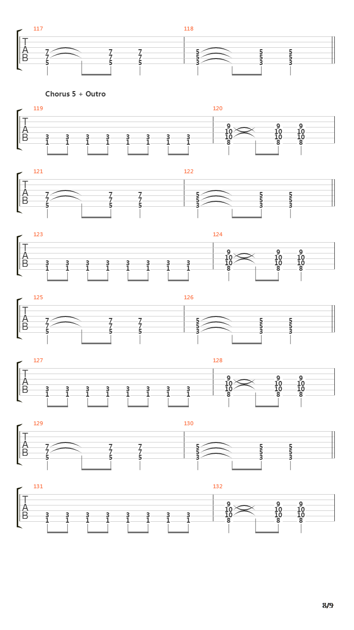 Surrender吉他谱