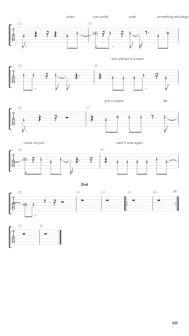 The Fall Of Adam吉他谱