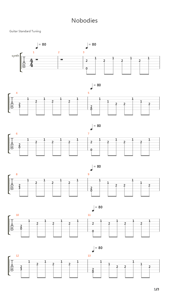 The Nobodies吉他谱