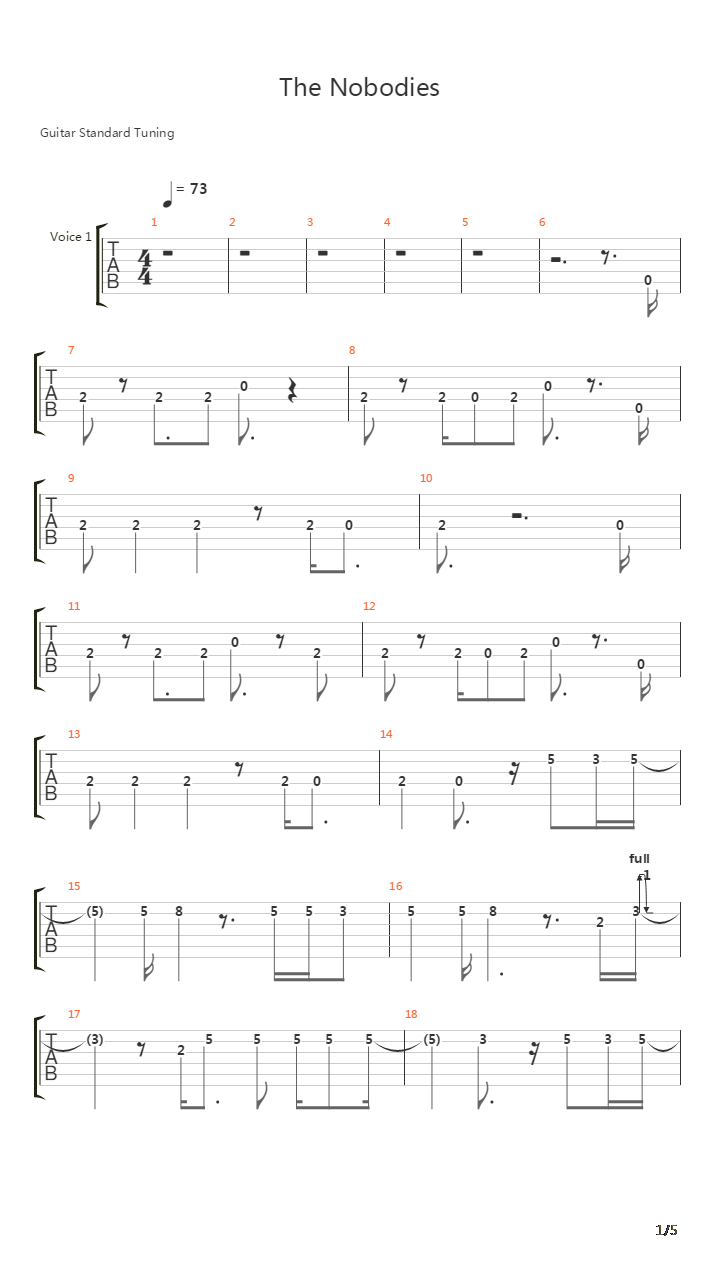 The Nobodies吉他谱