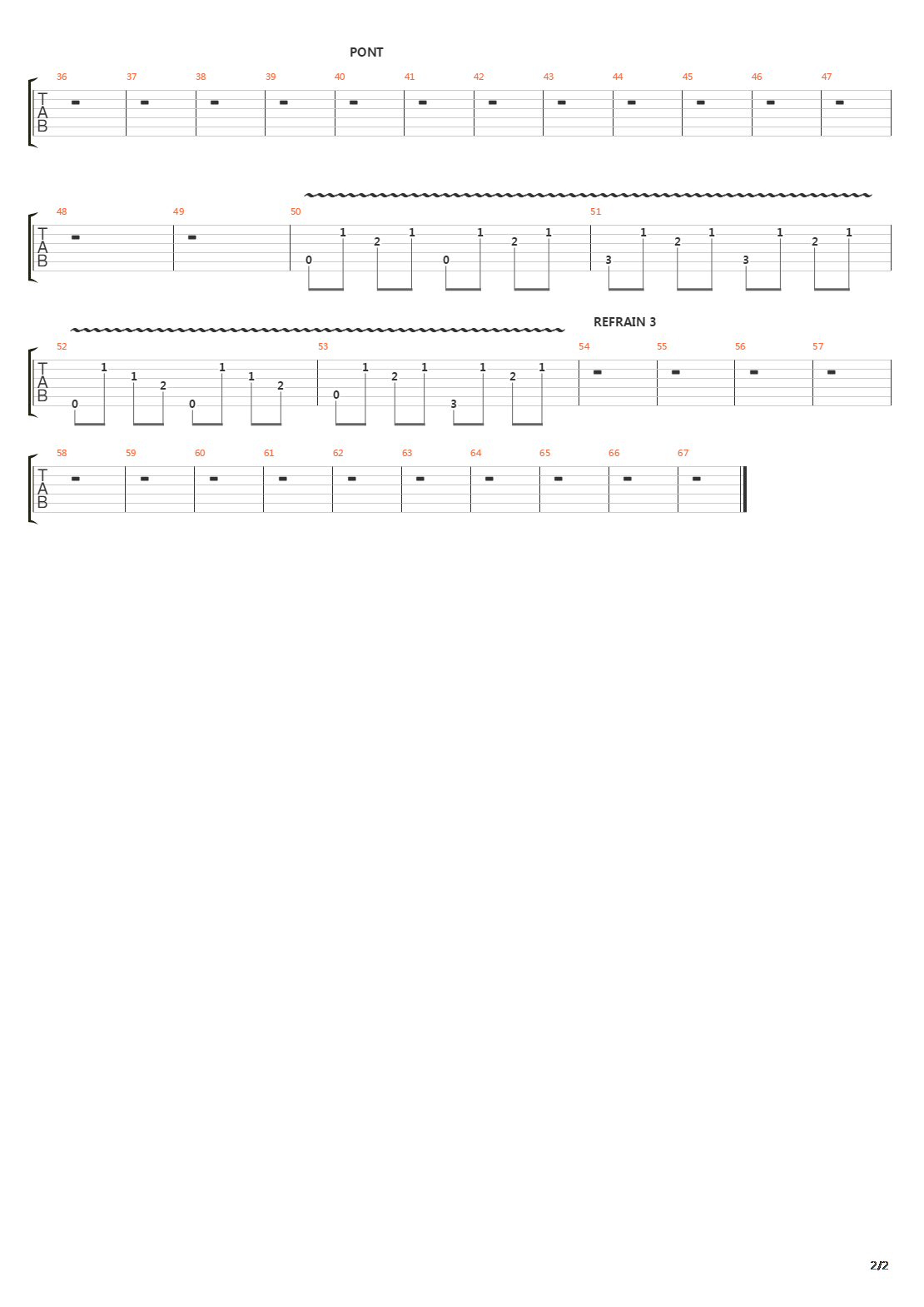 The Nobodies吉他谱