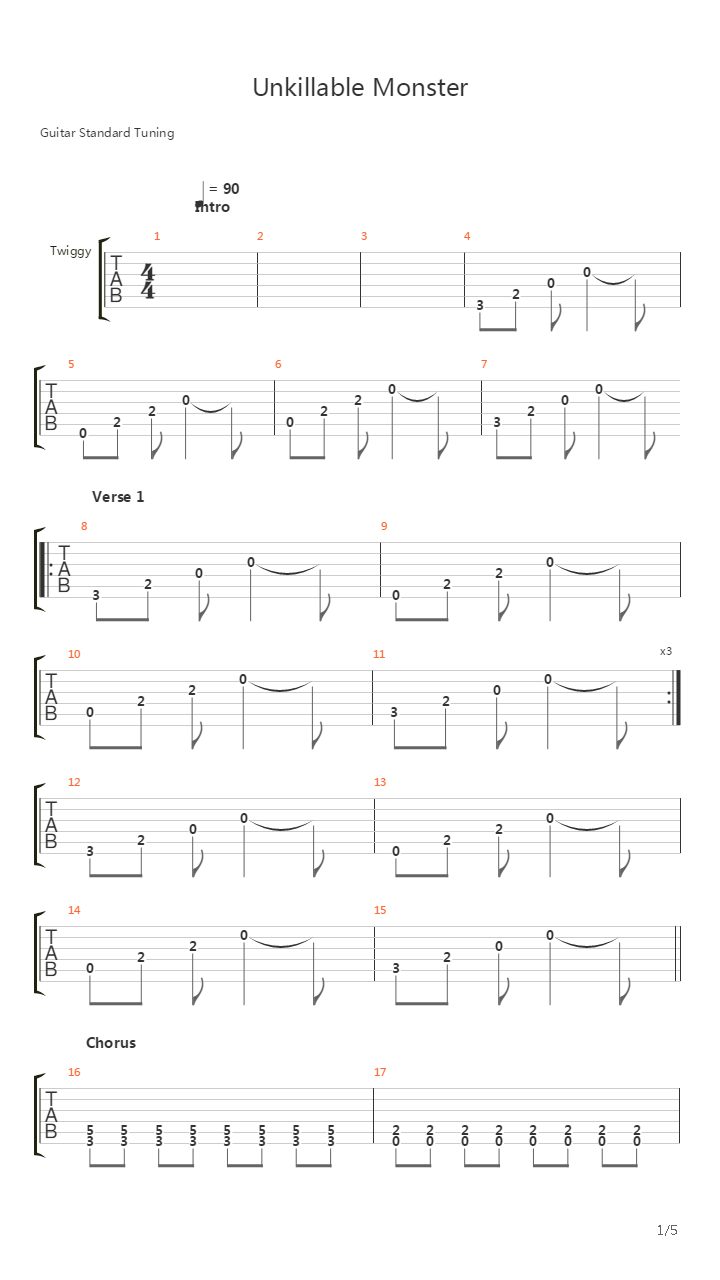 Unkillable Monster吉他谱