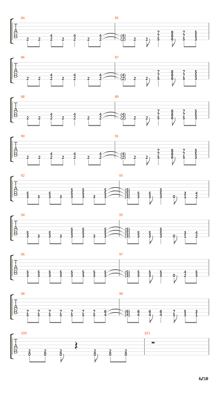 99 Ways To Die吉他谱