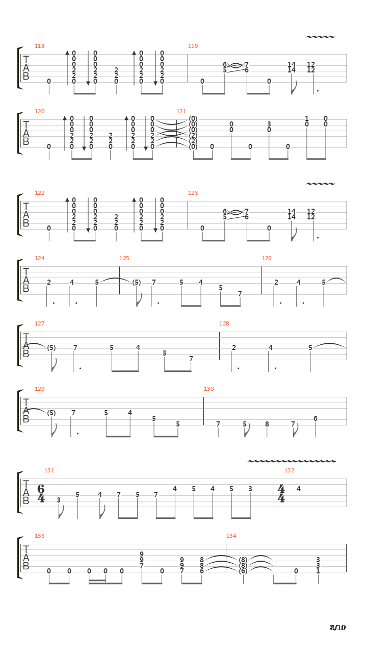 99 Ways To Die吉他谱