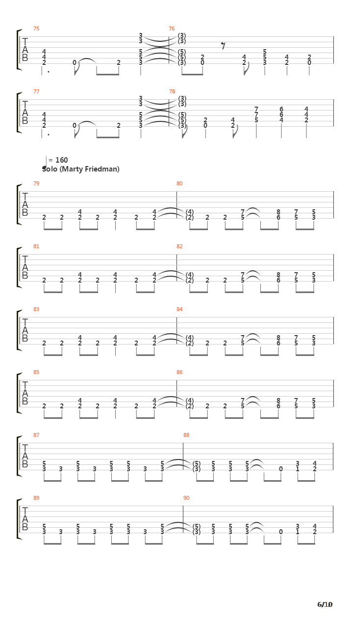 99 Ways To Die吉他谱