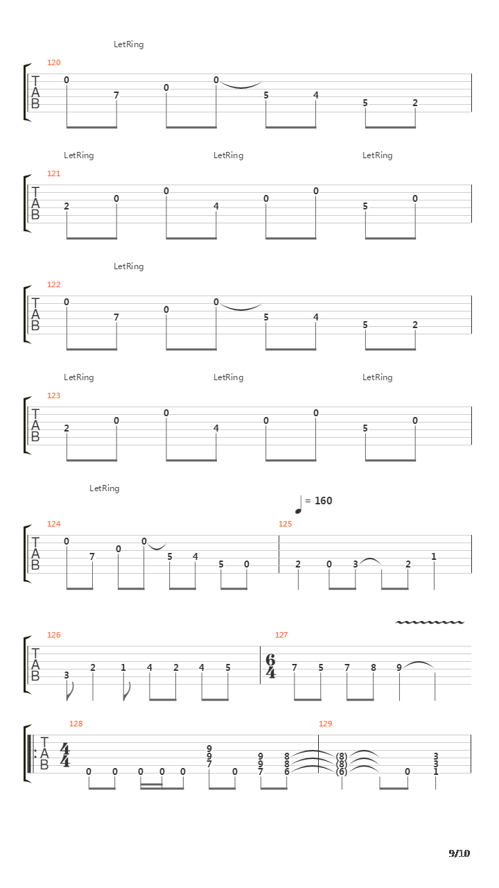 99 Ways To Die吉他谱