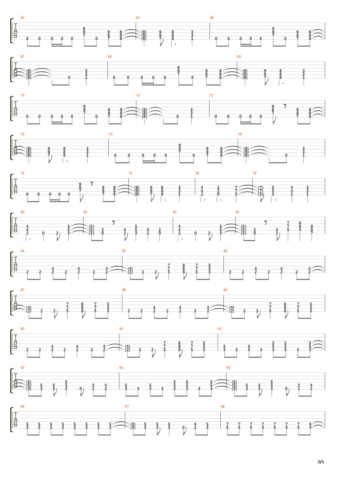 99 Ways To Die吉他谱