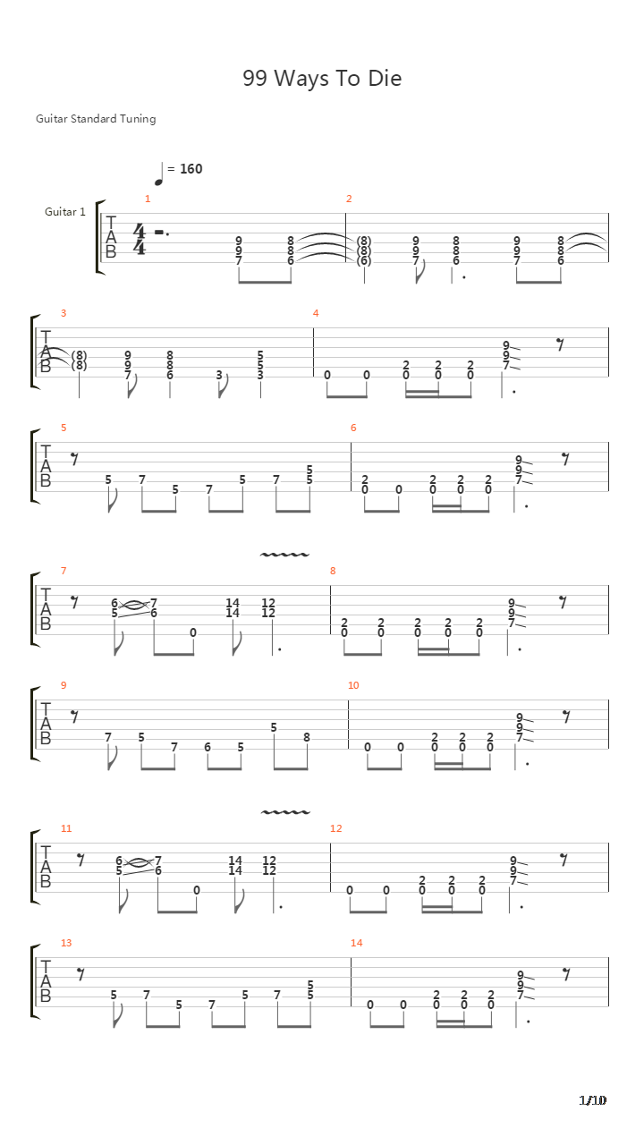 99 Ways To Die吉他谱