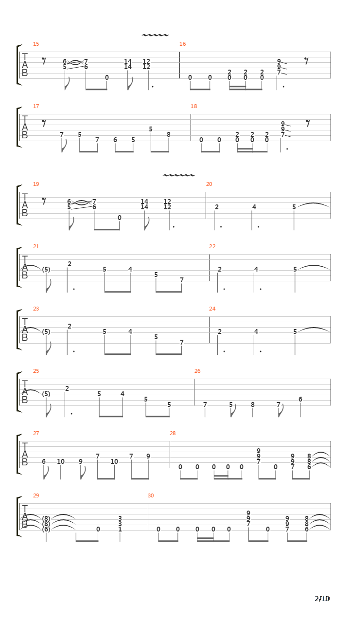 99 Ways To Die吉他谱