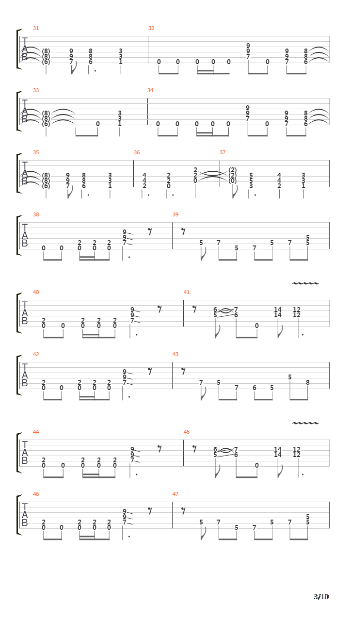 99 Ways To Die吉他谱