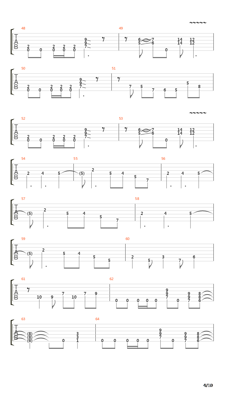 99 Ways To Die吉他谱