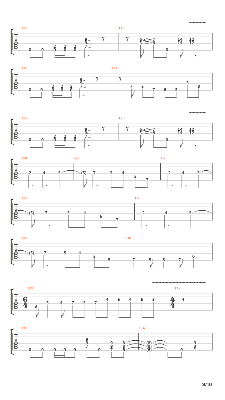 99 Ways To Die吉他谱